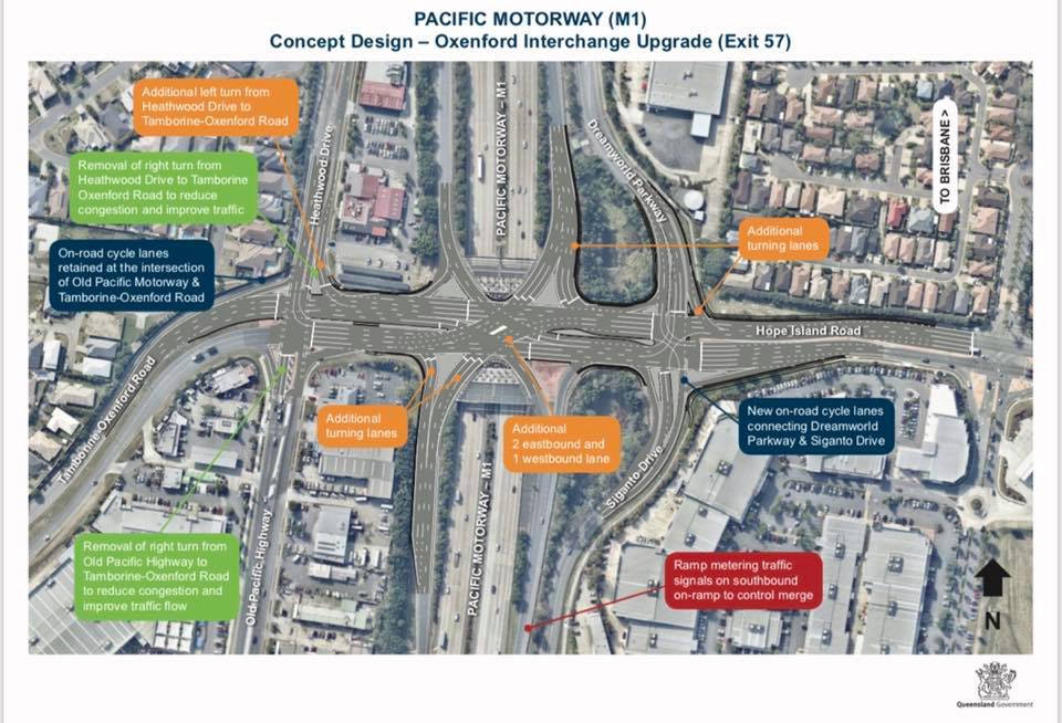 Exit 57 Update